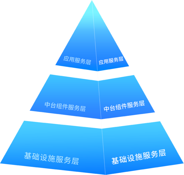 K宝钱包